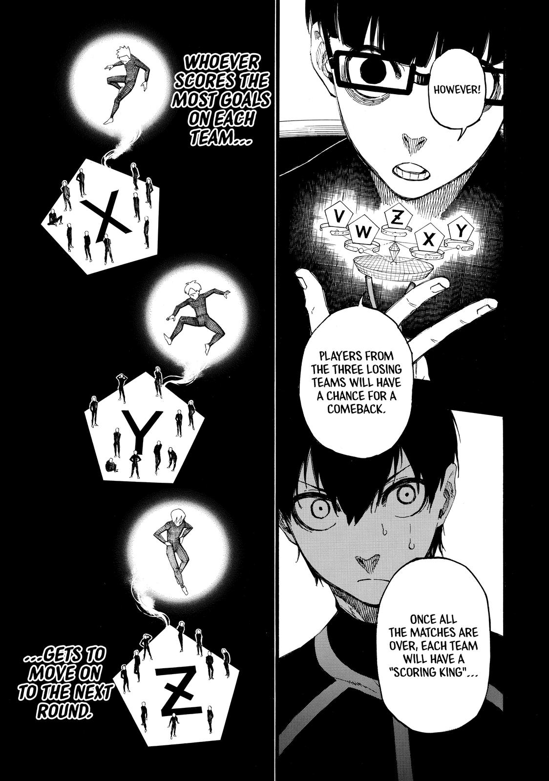 Blue Lock Chapter 5 Page 6