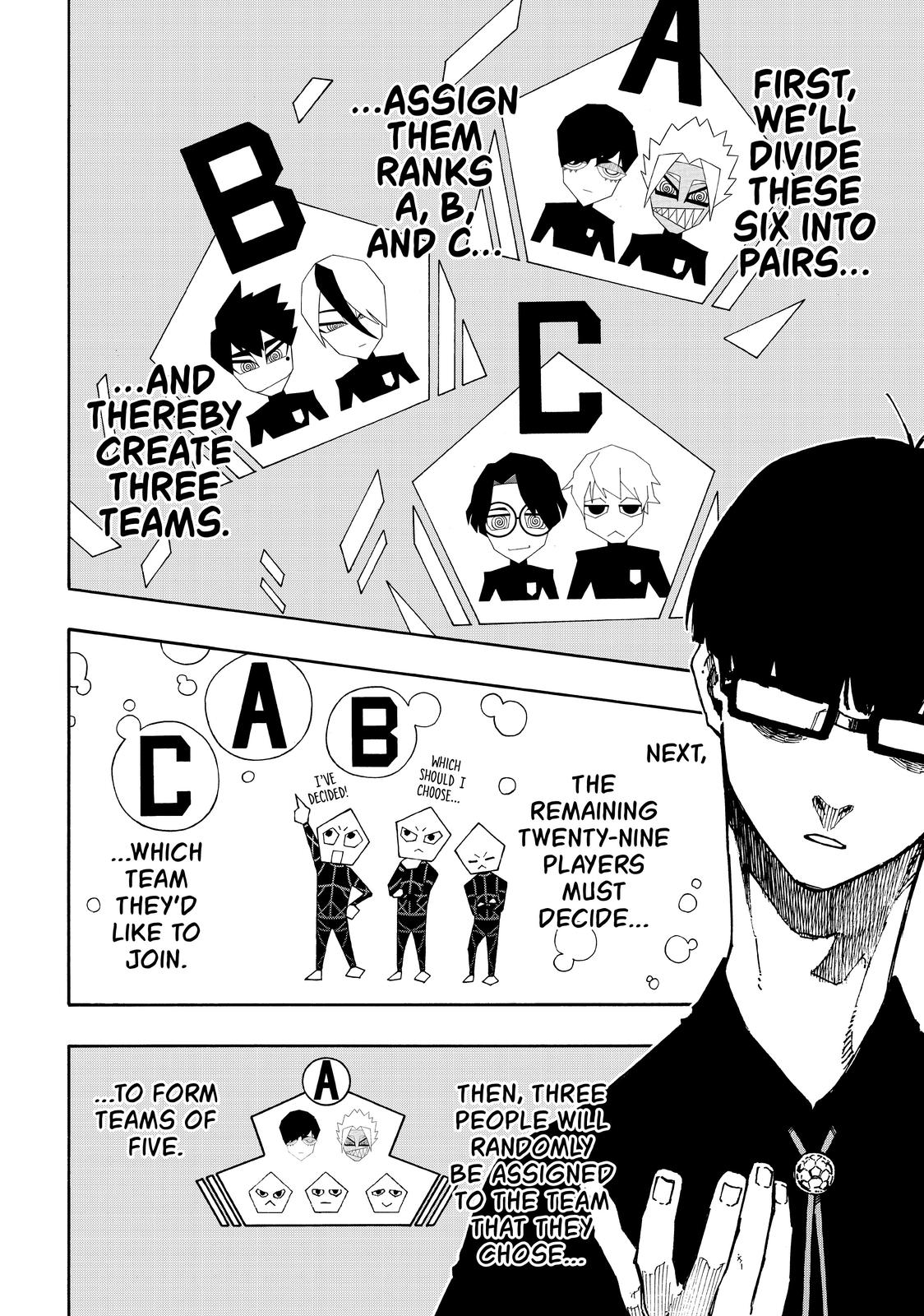 Blue Lock Chapter 95 Page 15