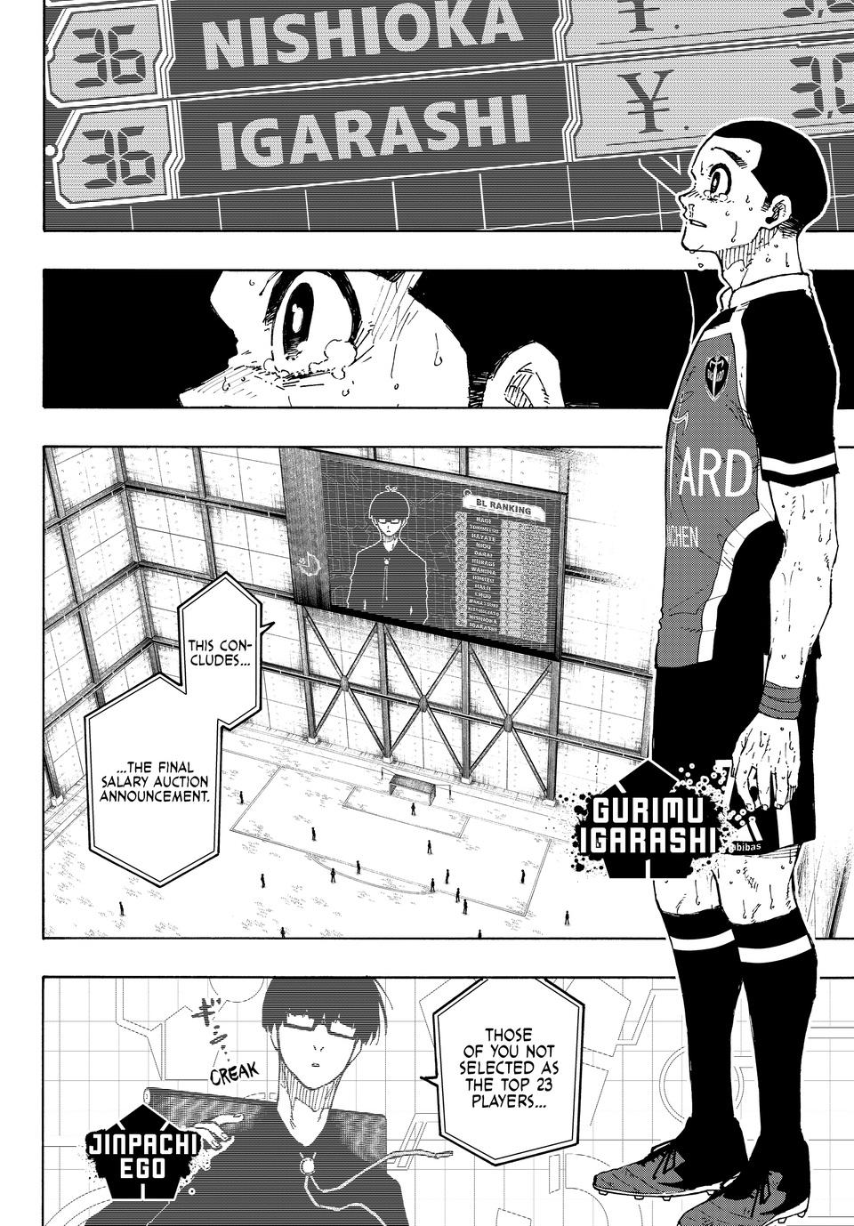 Blue Lock Chapter 299 Page 4