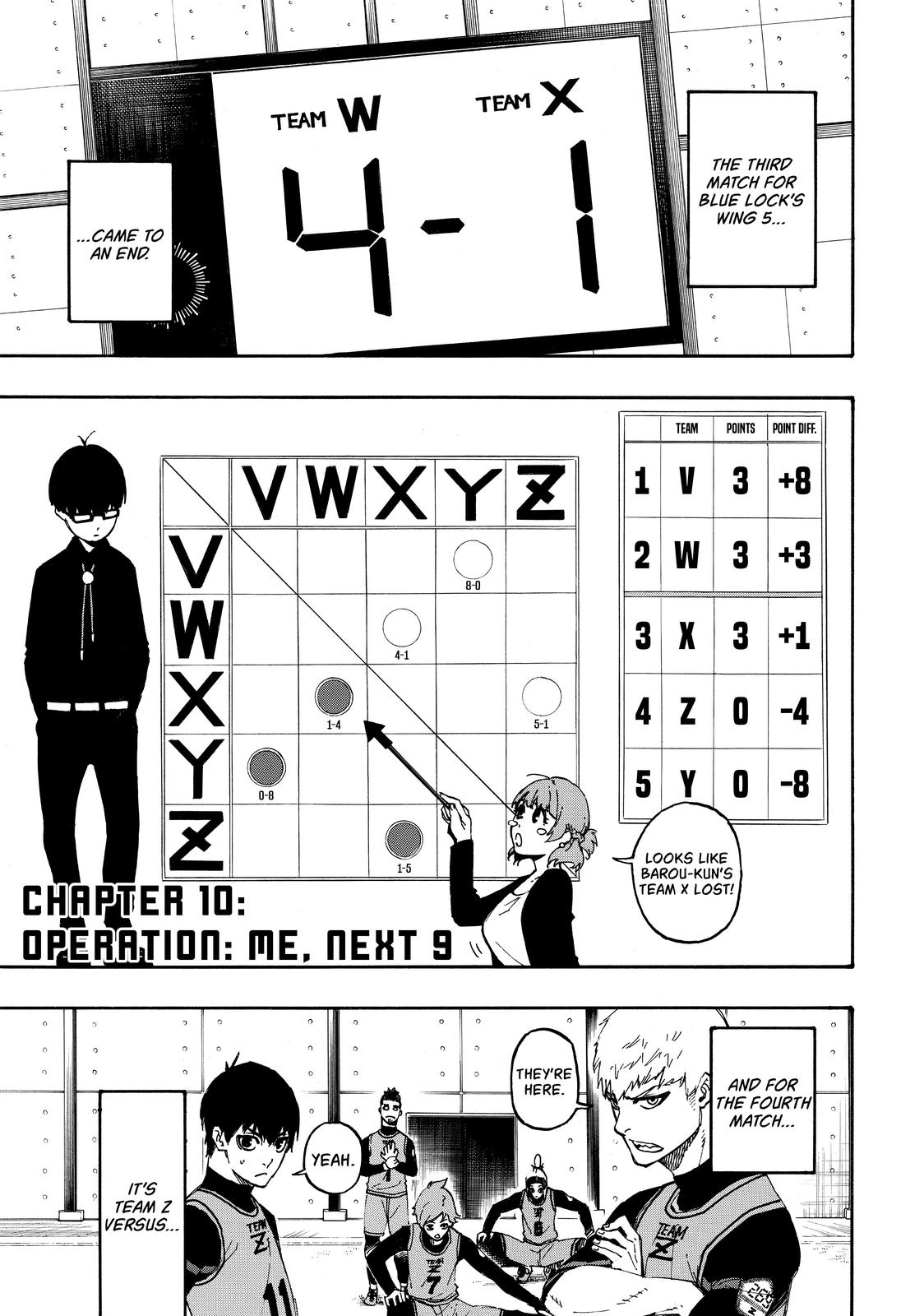 Blue Lock Chapter 10 Page 1
