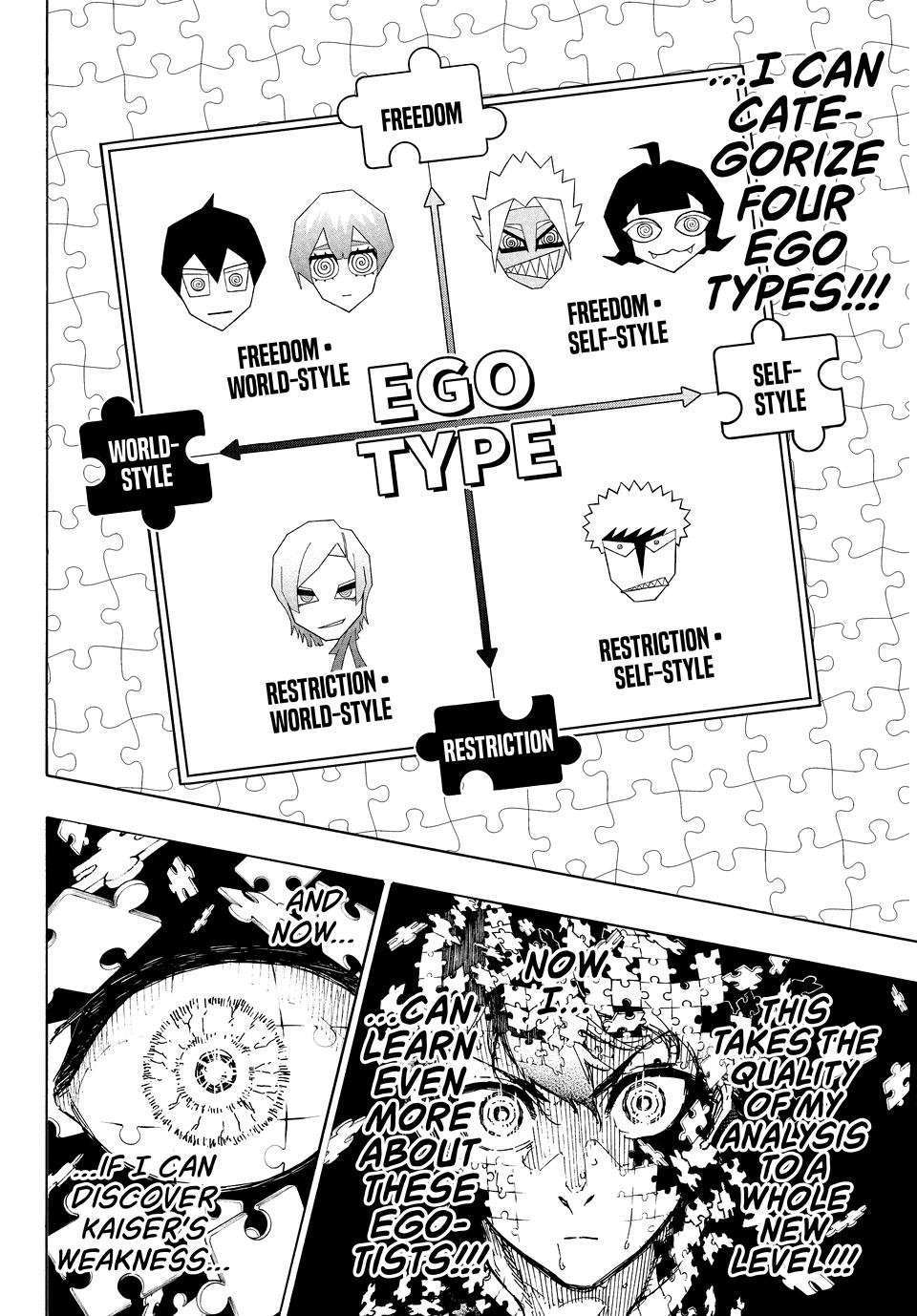 Blue Lock Chapter 267 Page 16