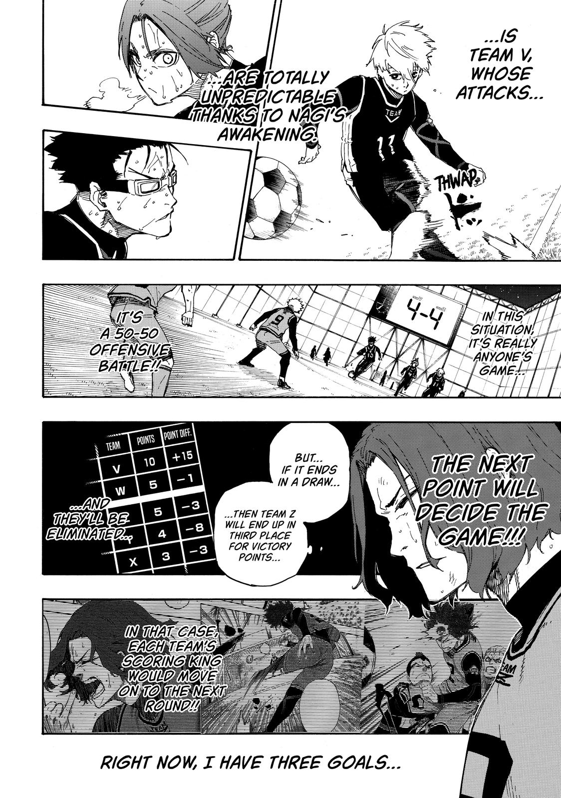 Blue Lock Chapter 34 Page 6
