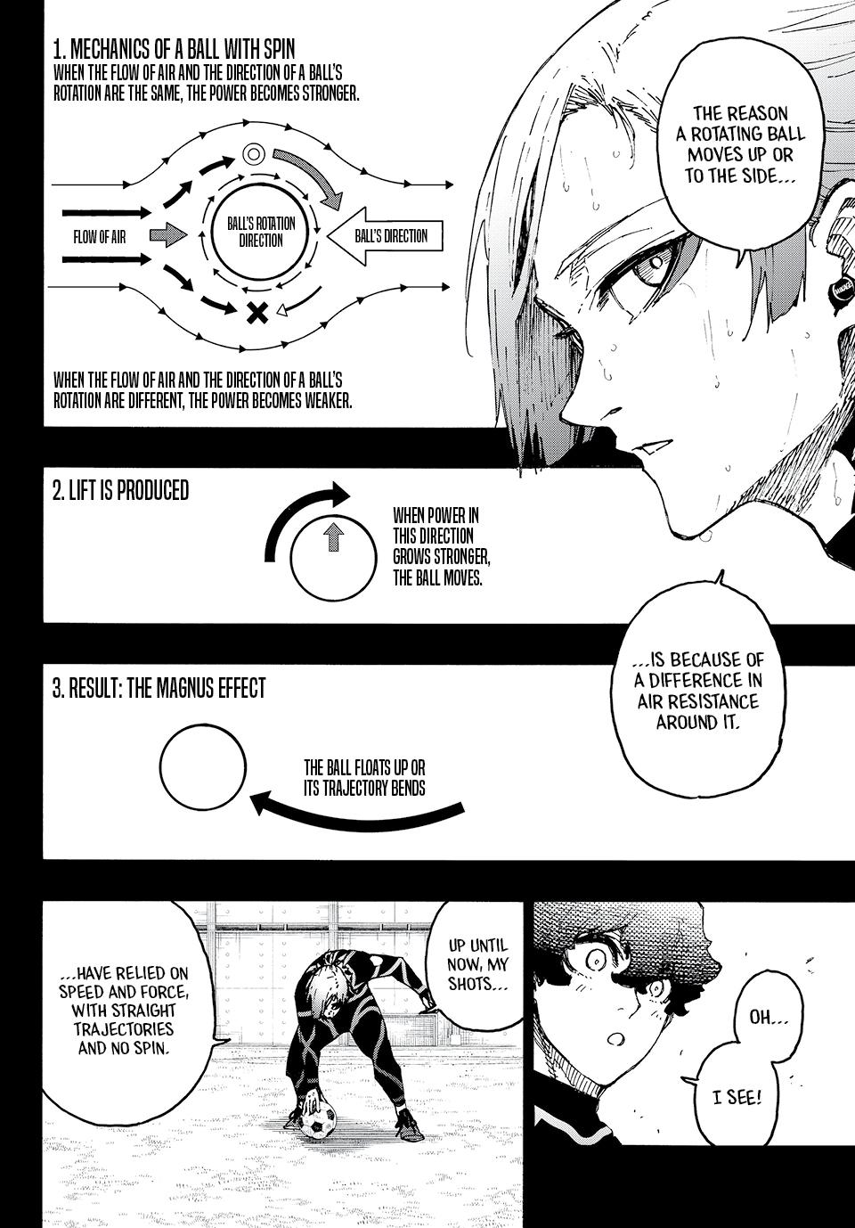 Blue Lock Chapter 259 Page 13