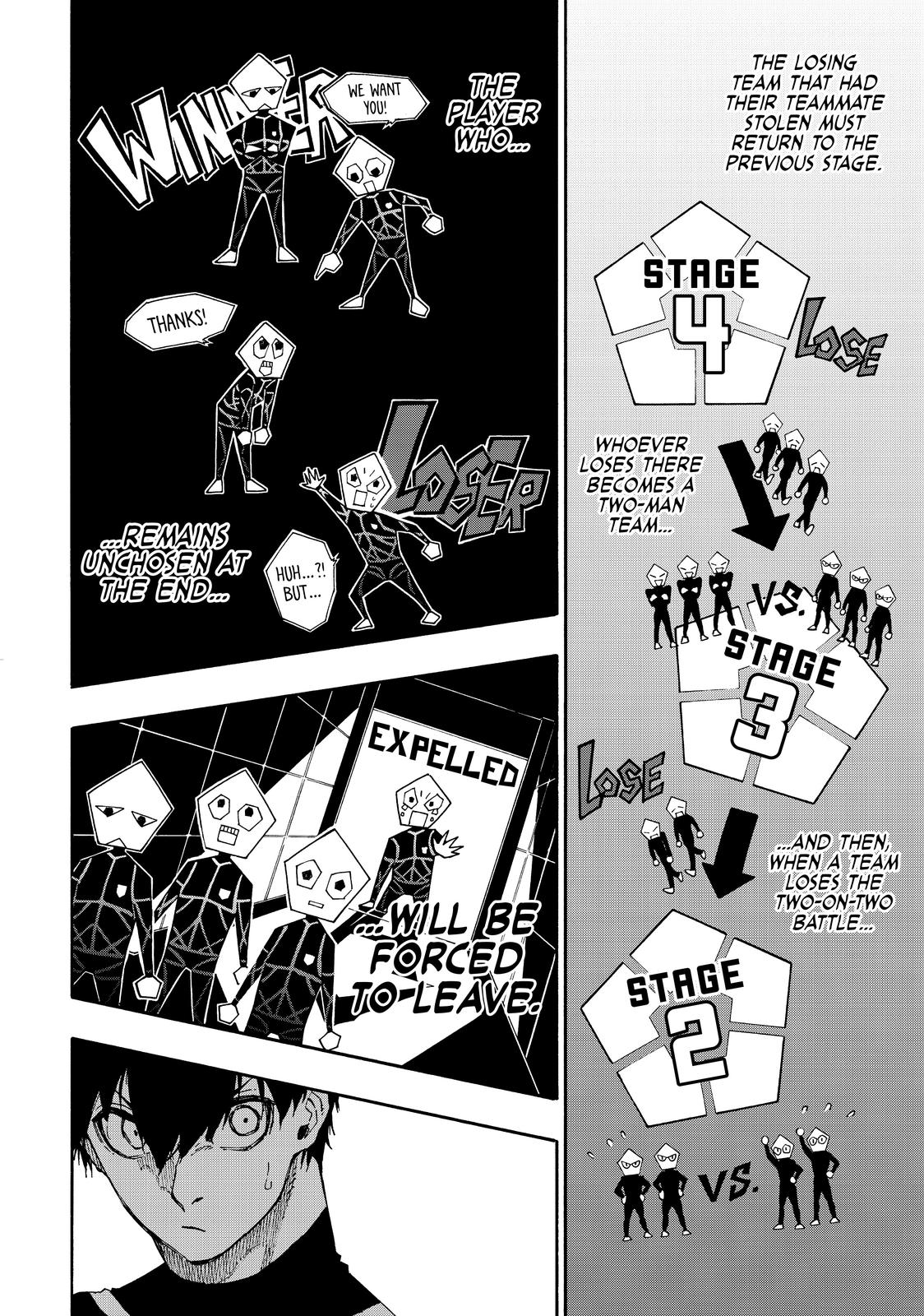 Blue Lock Chapter 44 Page 6