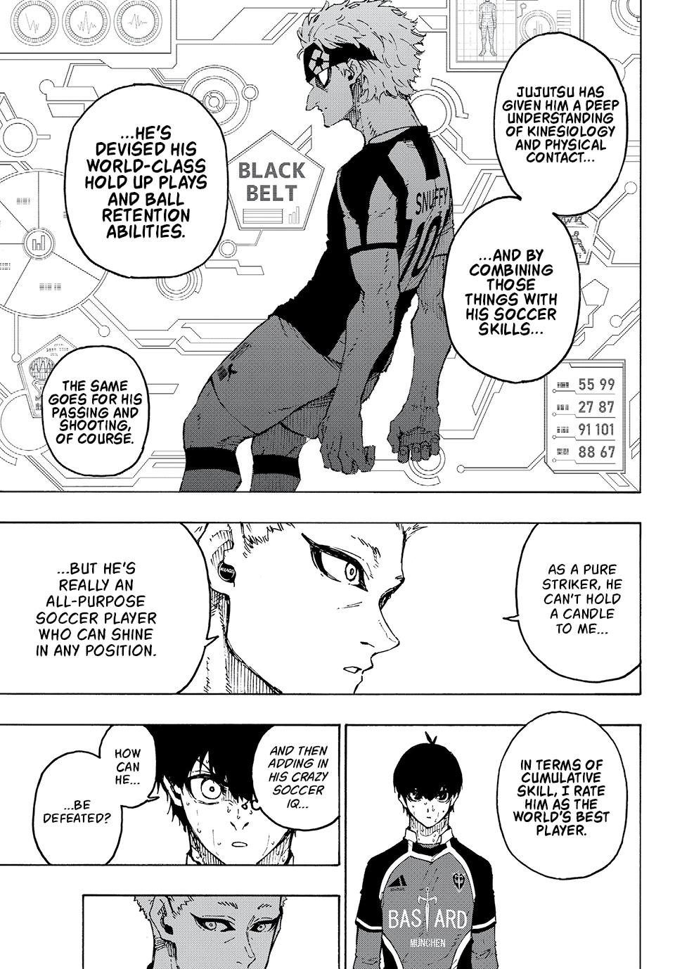 Blue Lock Chapter 223 Page 15