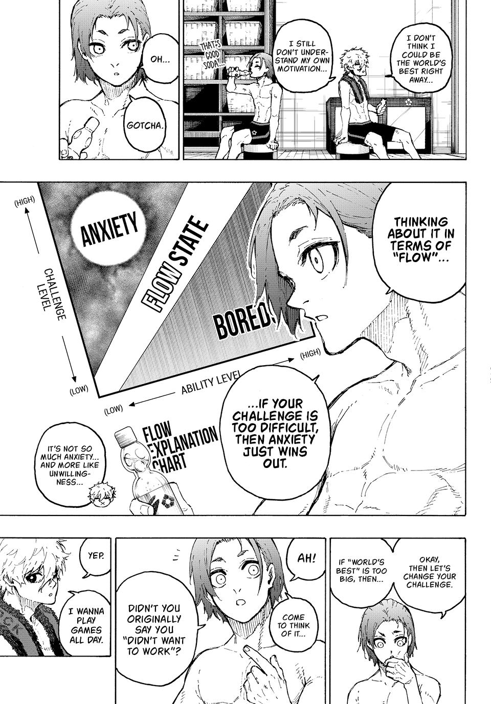 Blue Lock Chapter 207 Page 6