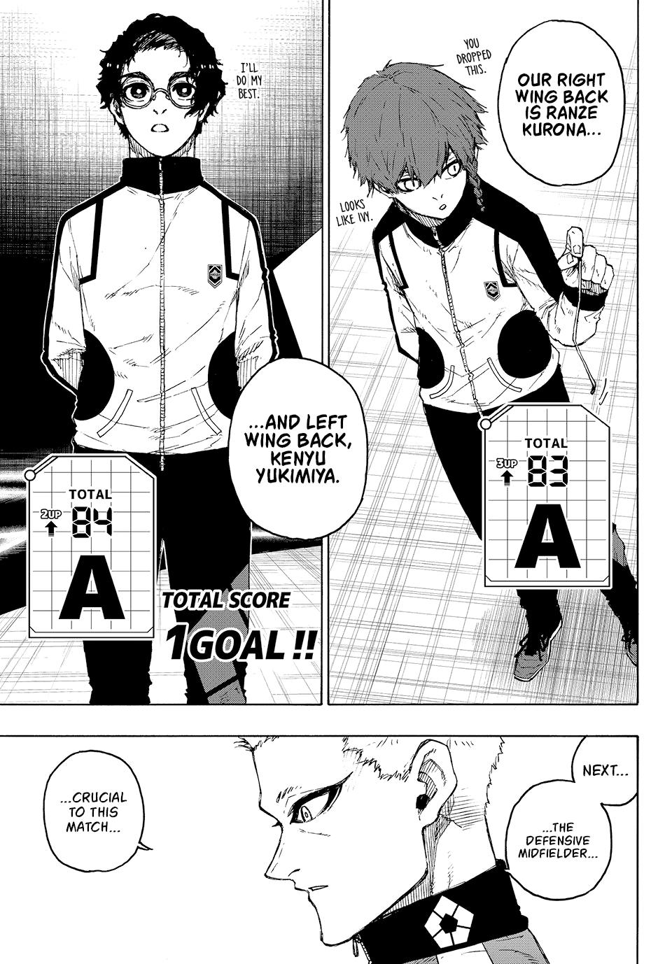 Blue Lock Chapter 209 Page 6