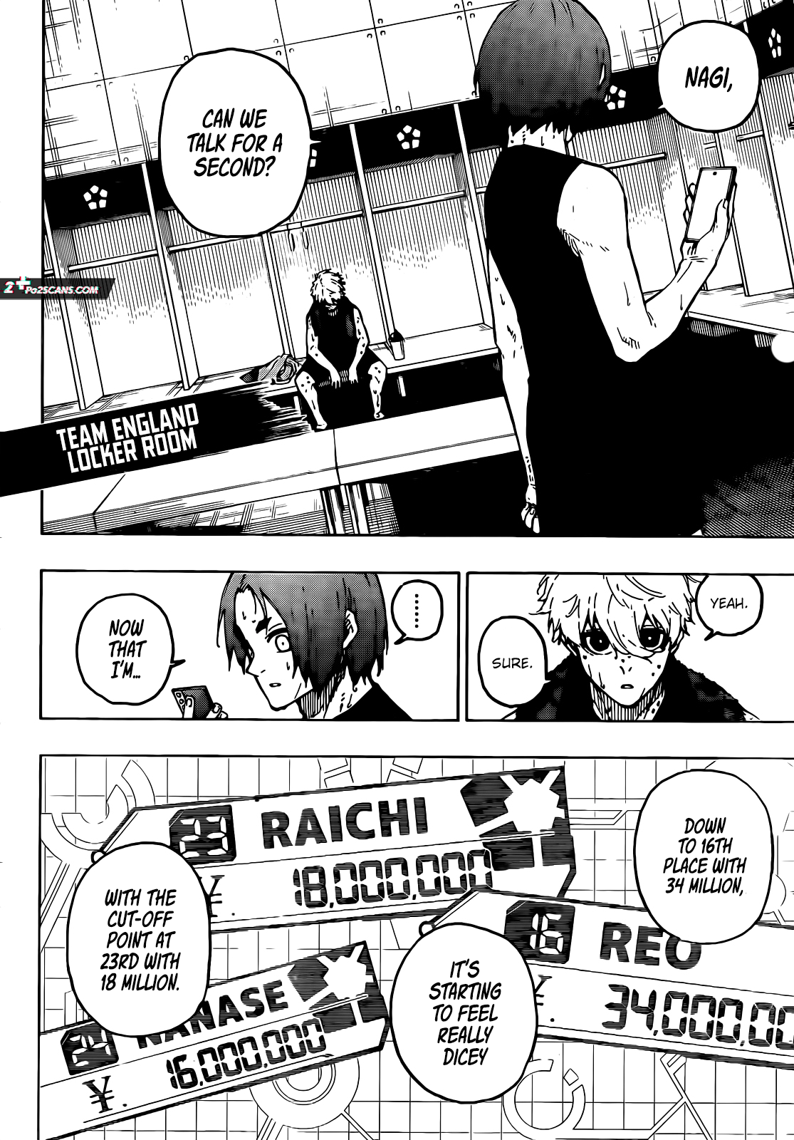 Blue Lock Chapter 247 Page 2